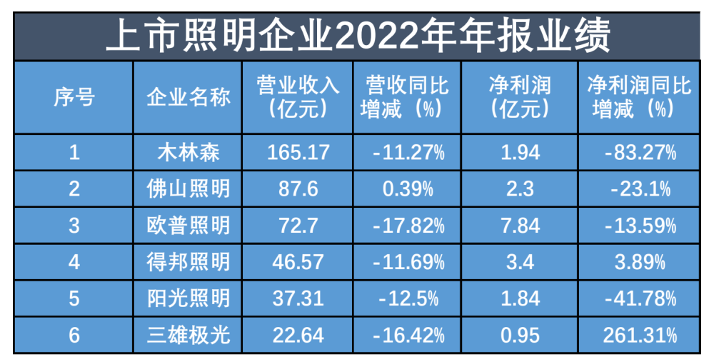 澳门今晚一肖必中,统计材料解释设想_OJU81.684商务版