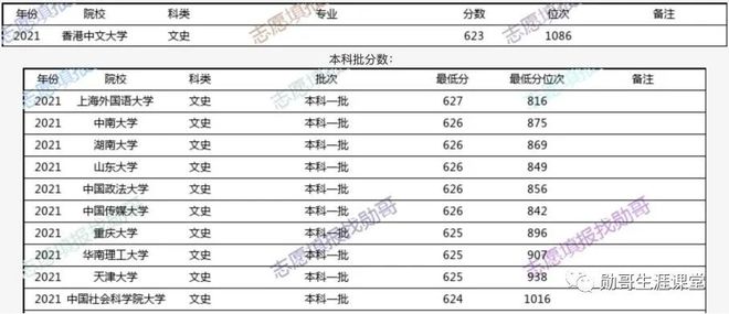 彩富网二四六香港资料,专业数据解释设想_IBV81.256旅行版