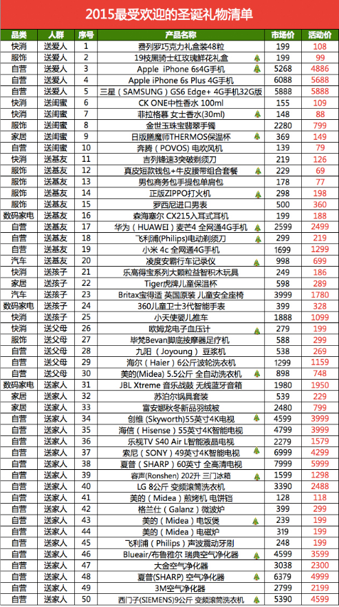 2024新澳门天天彩期期精准,全身心数据计划_WVH81.896旗舰款