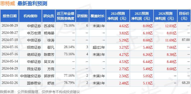 2024年12月2日 第71页