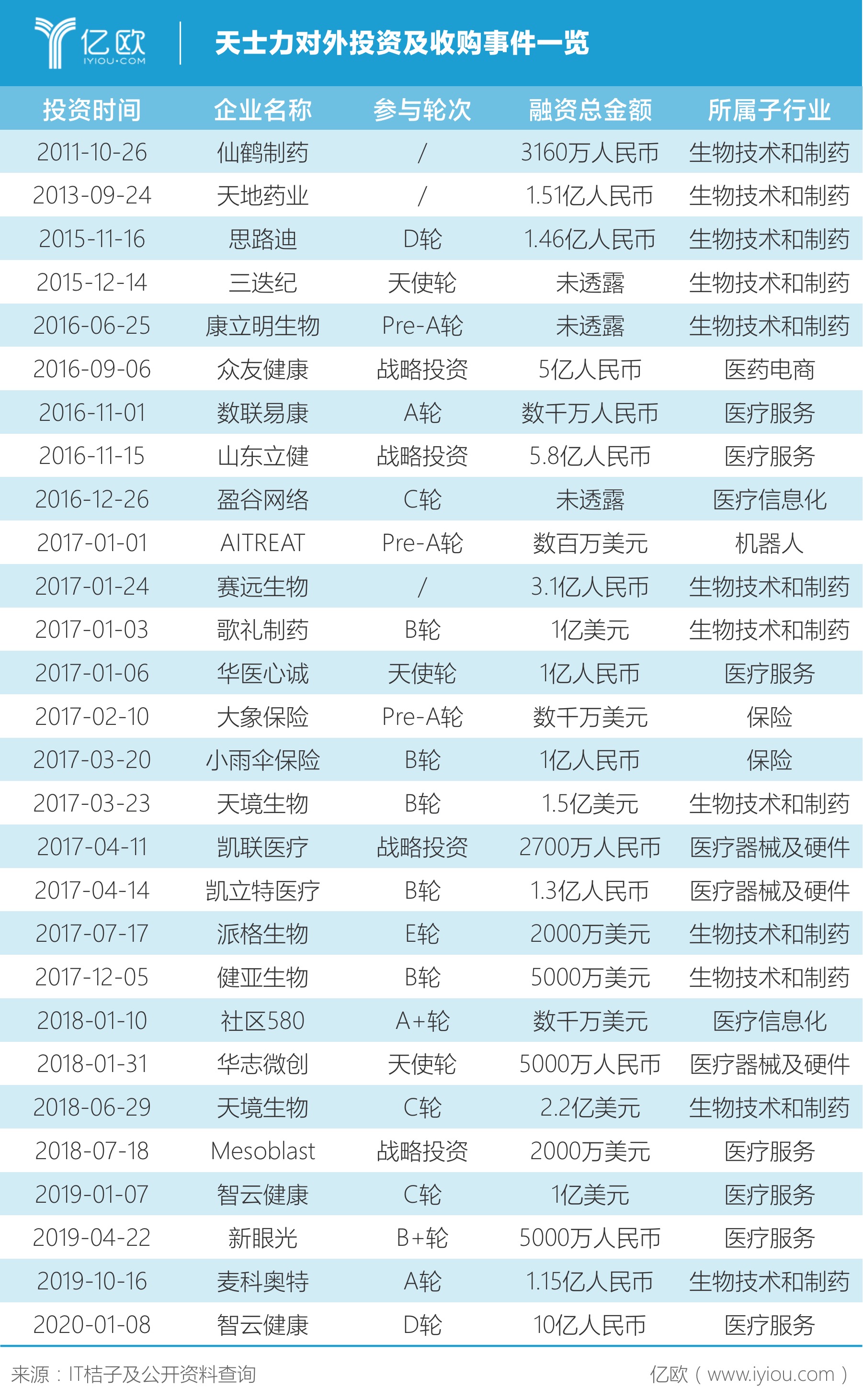 老澳门开奖结果2024开奖,实地研究解答协助_PMR81.499优先版