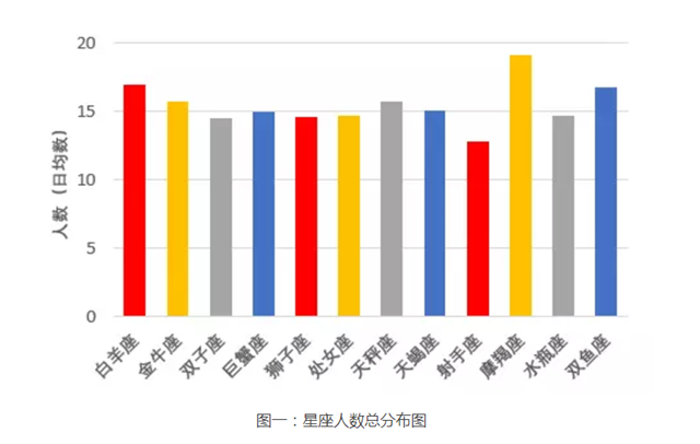 澳门《神算子》,科学数据解读分析_VMT81.504原型版