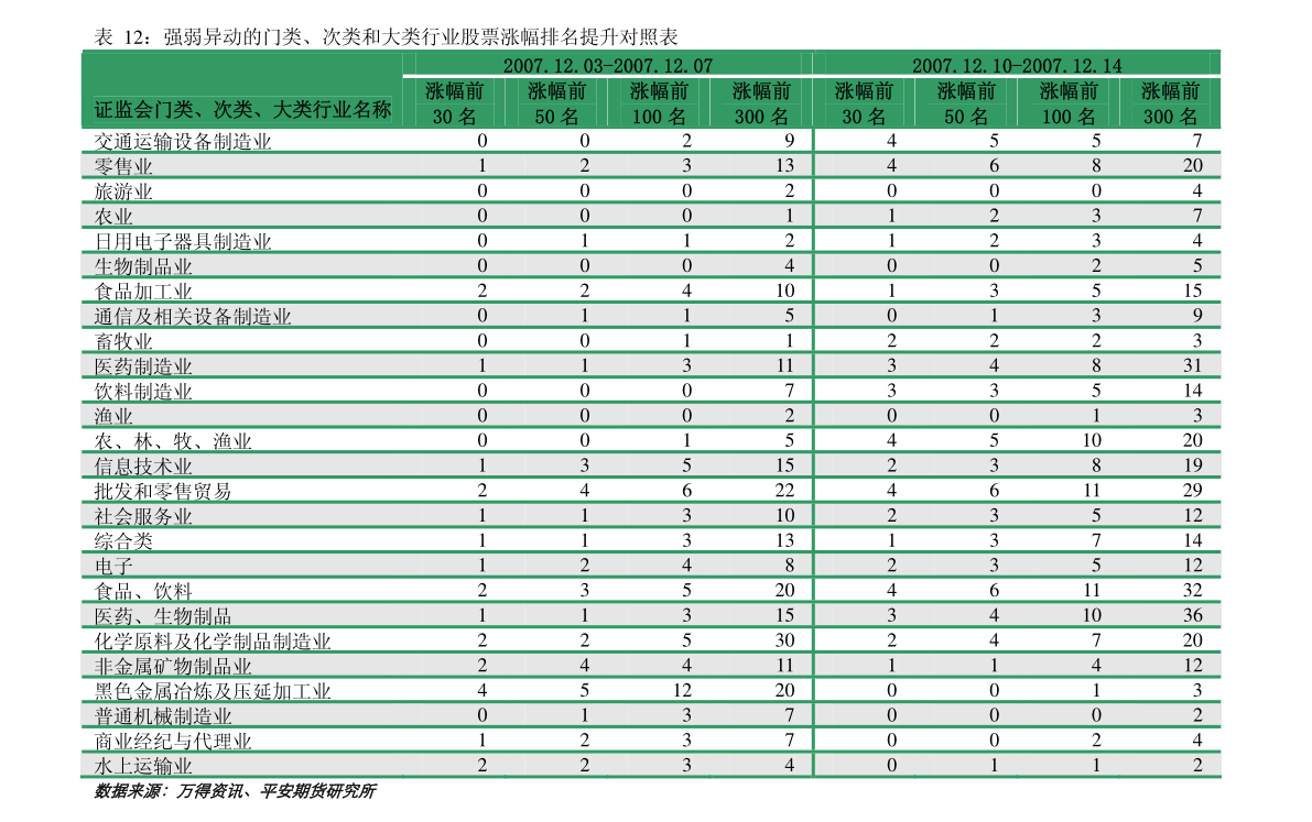 一码一肖100%中用户评价,数据科学解析说明_DVZ81.470电影版