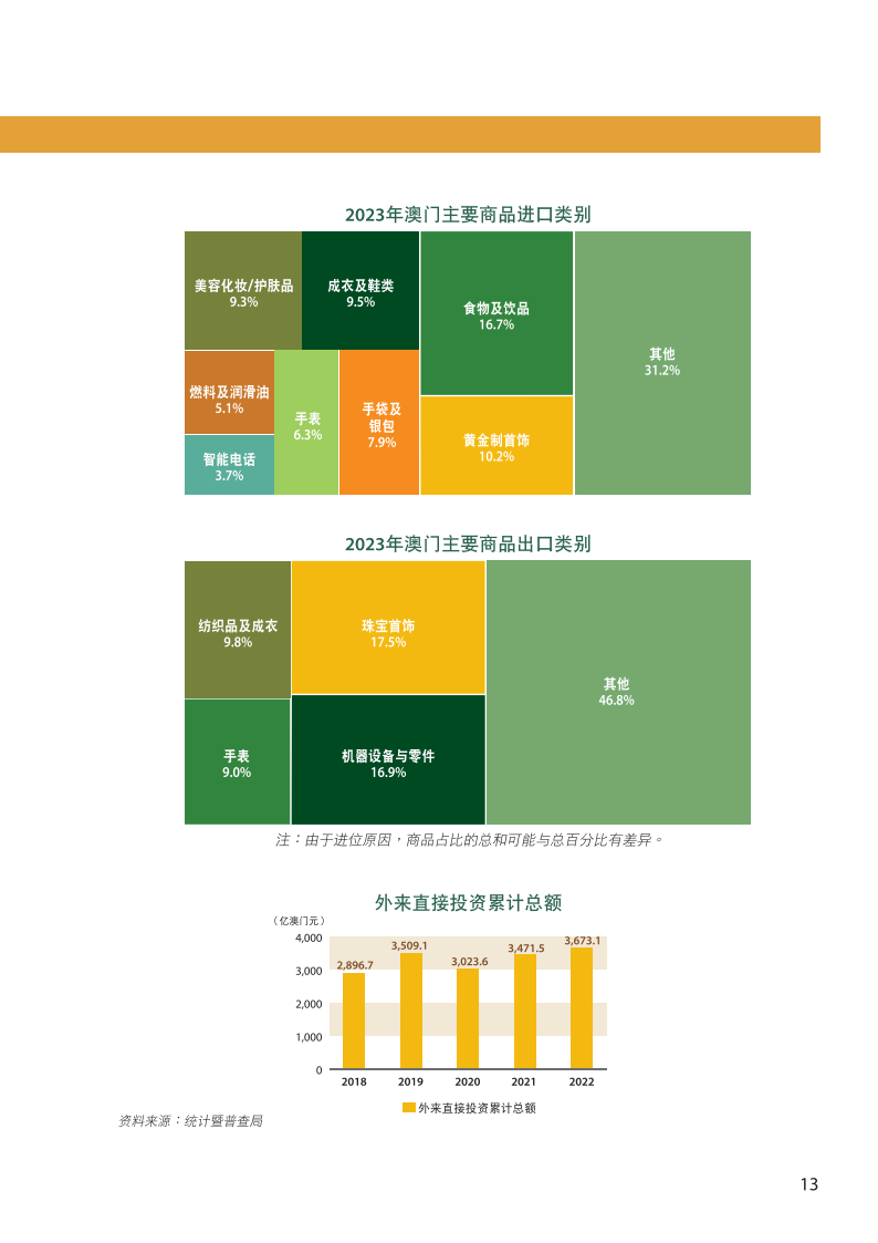 2024年12月2日 第67页