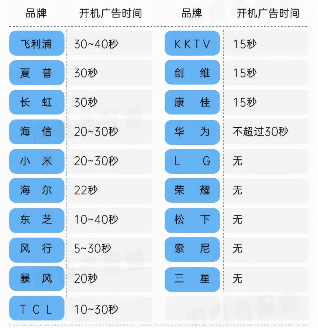 三肖三码三期必一开一码,快速问题处理_SYT81.815物联网版