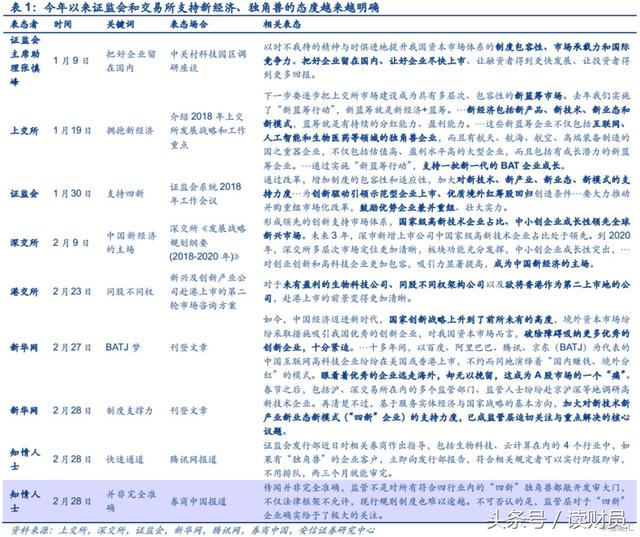 2024新澳门历史开奖记录,深入挖掘解释说明_KWM81.919精英版