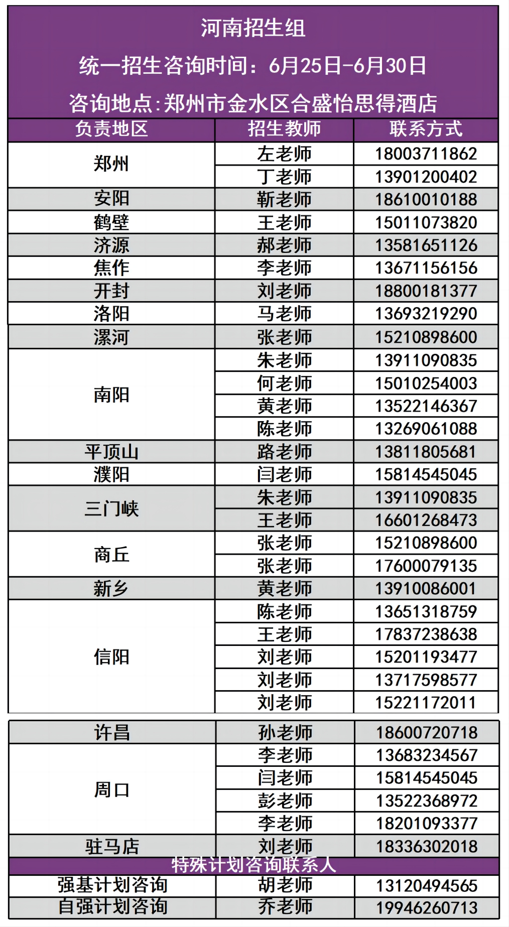 鹤发童颜 第10页