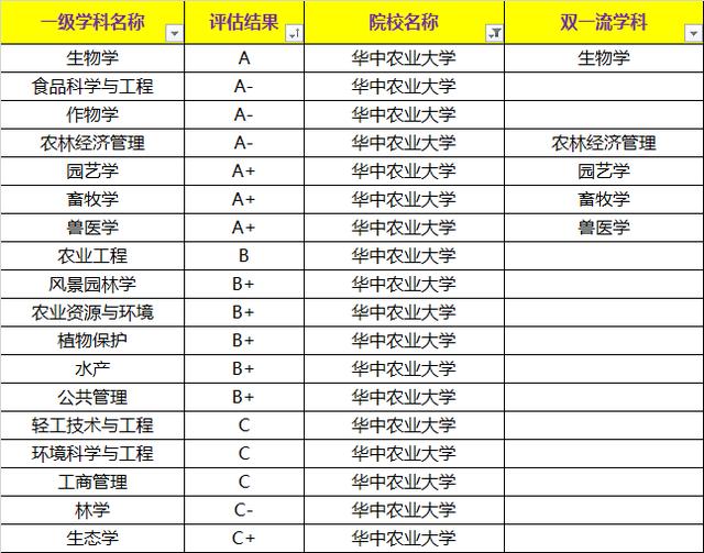 二四六天下彩944cc赢彩,执行机制评估_EJI81.625供给版