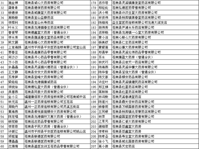 港彩二四六天天好资料,深入研究执行计划_MOC81.113探险版