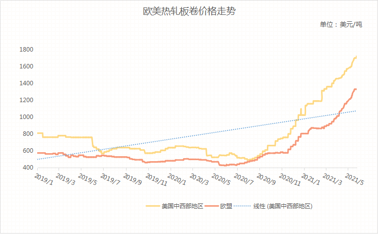 天堂网最新动态与学习变化，自信塑造未来之路