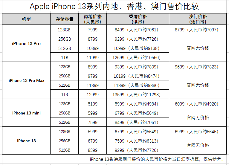 2024澳门六今晚开奖结果是多少,持续性实施方案_XLF81.458珍藏版