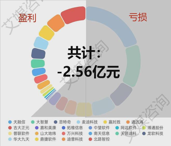 2020年新澳门免费资料大全,全方位数据解析表述_FUS81.946智能版