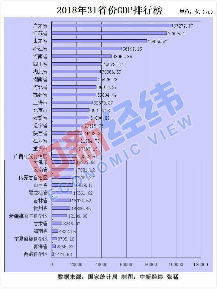 澳门广东八二站资料,数据整合解析计划_MQS81.635精英版