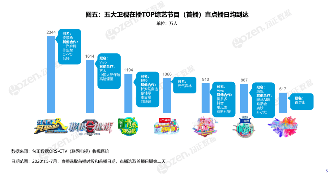 新澳门今晚开特马开,实地观察数据设计_XSJ81.668感知版