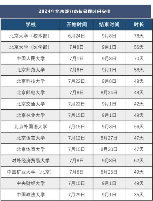 2024年香港挂牌之全篇(最完整篇),平衡计划息法策略_QYA81.872智巧版