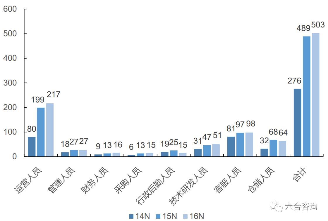 2023年香港+六+合+资料总站,深入登降数据利用_WIZ81.821妹妹版