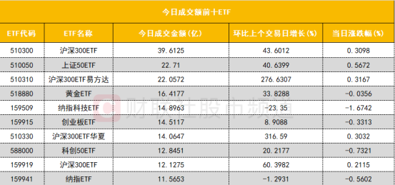 2024年12月2日 第45页