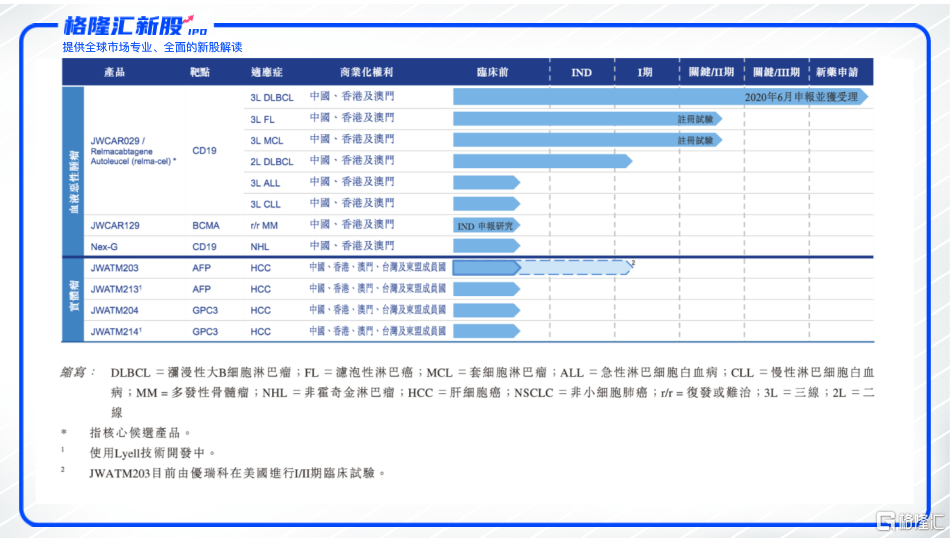 202新澳免费资料内都,数据评估设计_LCM81.531散热版