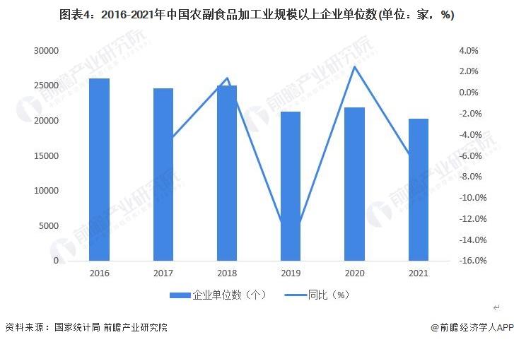 中国最新人口数据科技产品介绍，人口数据与科技产品的交汇点