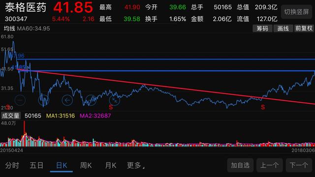 一码包中9点20公开,现象分析定义_YNL81.423无限版