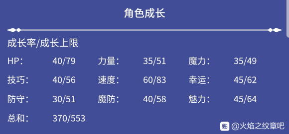 新澳2024年精准特马资料,快速解决方式指南_UFN81.631经典版