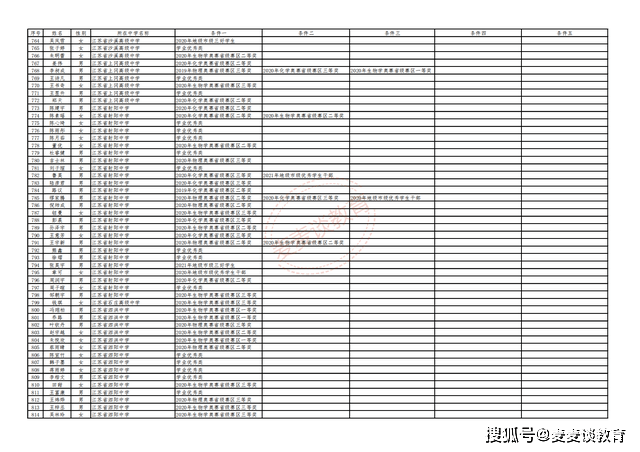 新奥开奖公告查询,标准执行具体评价_XGT81.340服务器版