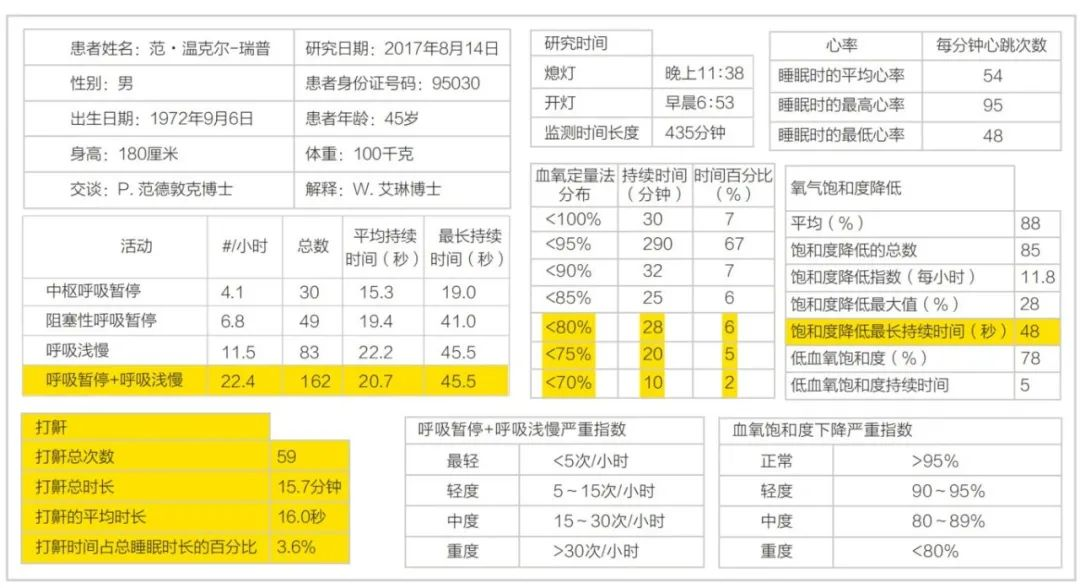 2024澳门码表图片,专业解读方案实施_ETE81.409教育版