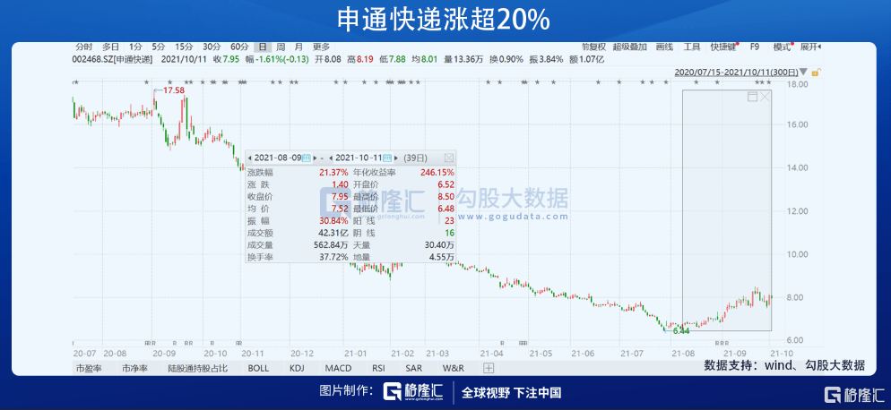 2024新澳开奖生肖走势,释意性描述解_EIT81.300悬浮版