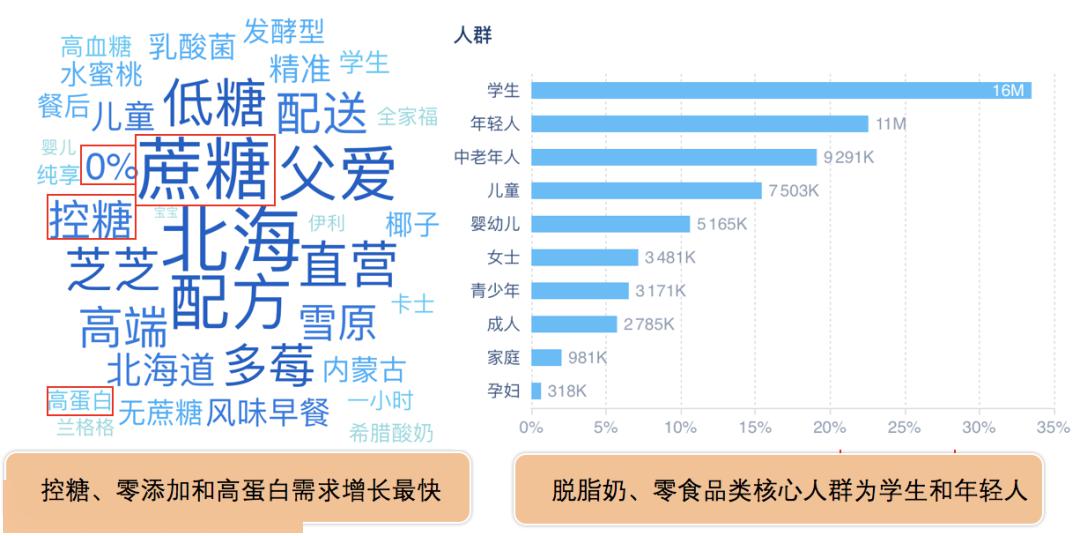 聚精会神 第5页