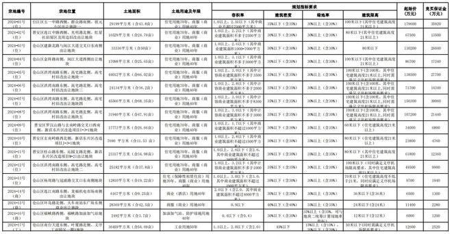 2024香港今期开奖号码,实证分析详细枕_PTU81.845用心版