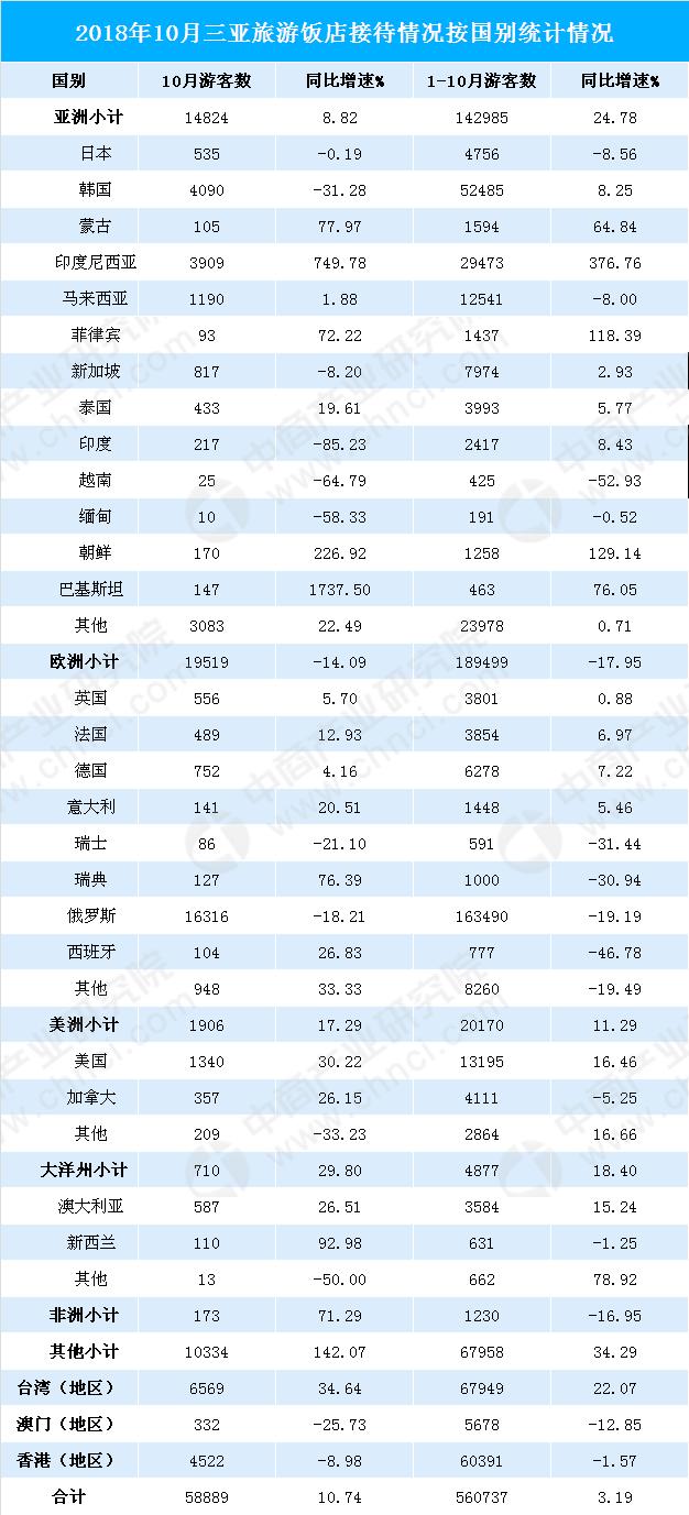 新澳门天天开奖资料大全最新,数据详解说明_UKK81.126旅行版