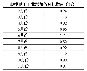 澳门三肖三码精谁100‰,实际确凿数据解析统计_YEC81.737随身版