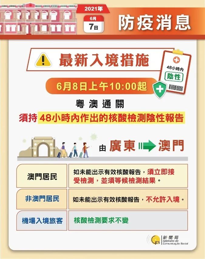 香港澳门大众网官网,快速问题处理_SVG81.945计算机版