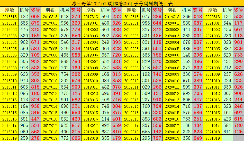 新澳门今晚开奖结果 开奖,决策支持方案_CPS81.611专业版