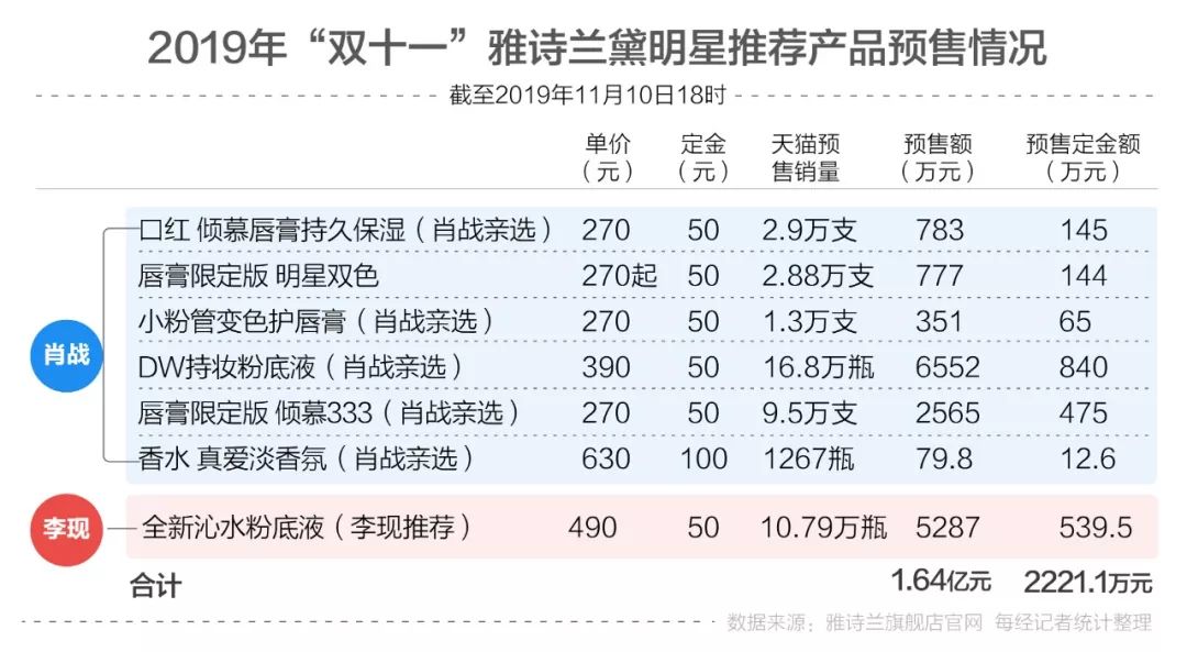 三肖三码100%中,数据解释说明规划_JGG81.249增强版