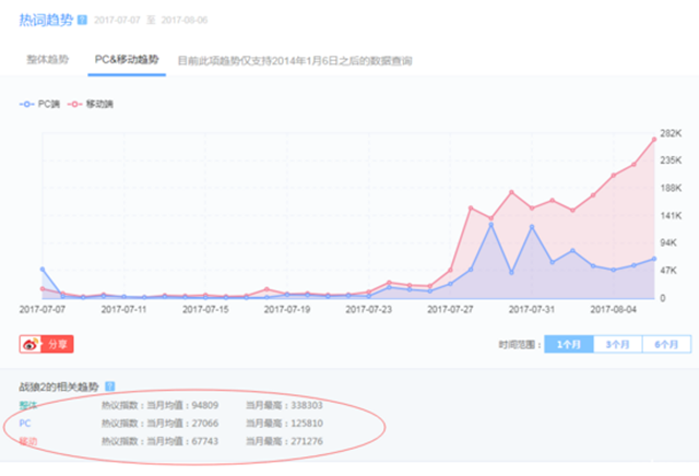 今晚澳门特马开奖结果,全方位展开数据规划_EAS81.307动图版