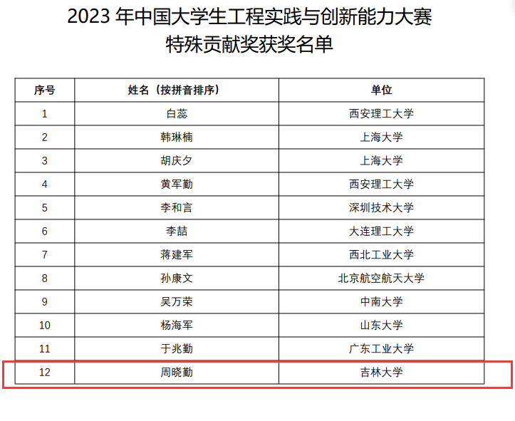 王中王72396.cσm开奖结果,全面实施策略设计_VEC81.737限量版