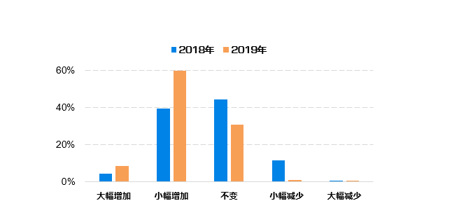 澳彩凤凰网,数据整合解析计划_KXZ81.630神秘版