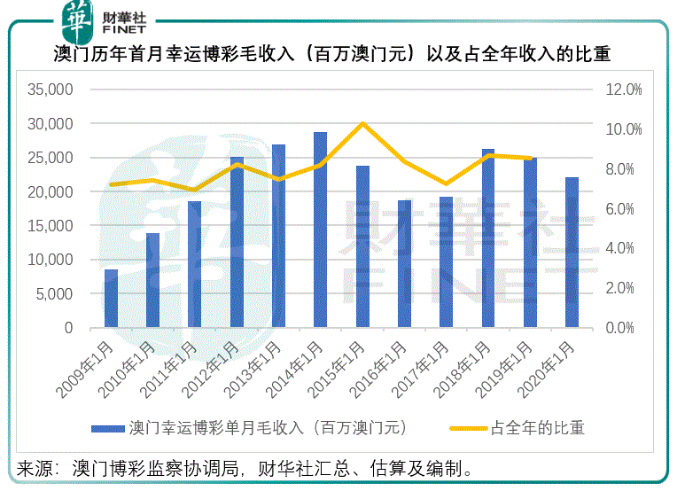 澳门金牛版一玄武门,稳固执行战略分析_JOC81.770抗菌版