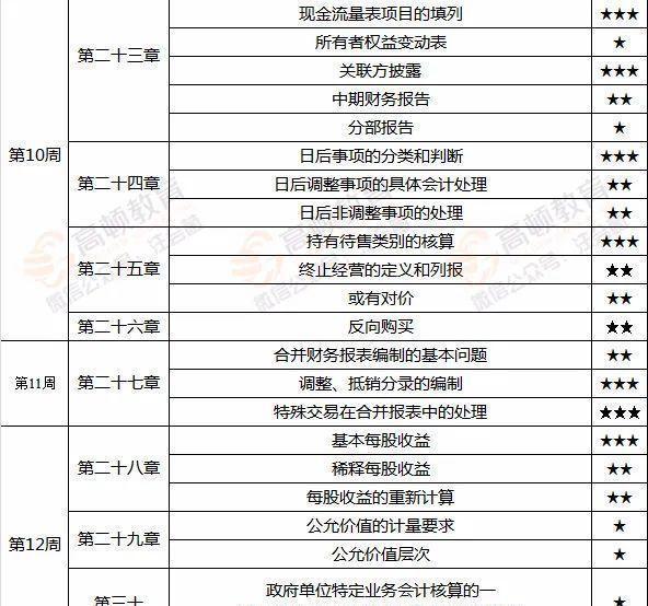 新澳天天开奖免费资料查询,高效计划实施_AXF81.381内容版