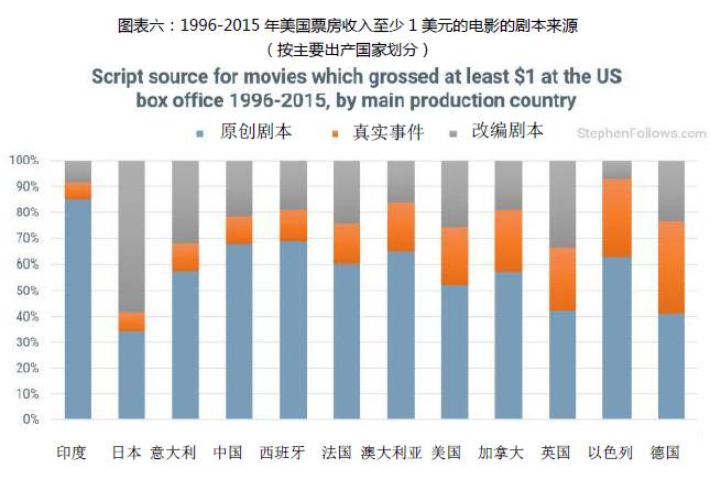 澳门内部最精准免费资料,实际确凿数据解析统计_FEW81.841采购版