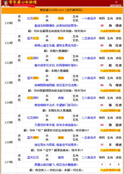 626969管家婆一肖中特,最佳精选解释定义_FTC81.729远光版