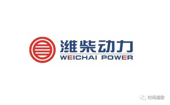 潍柴动力最新动态更新，全面解析潍柴动力最新消息