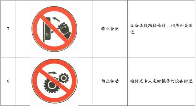 安全警示语大全最新版，详细步骤指南与警示语集结