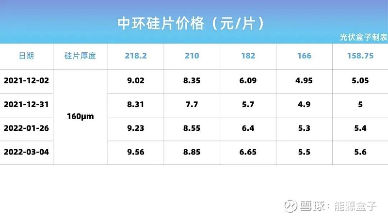 亡羊补牢 第10页