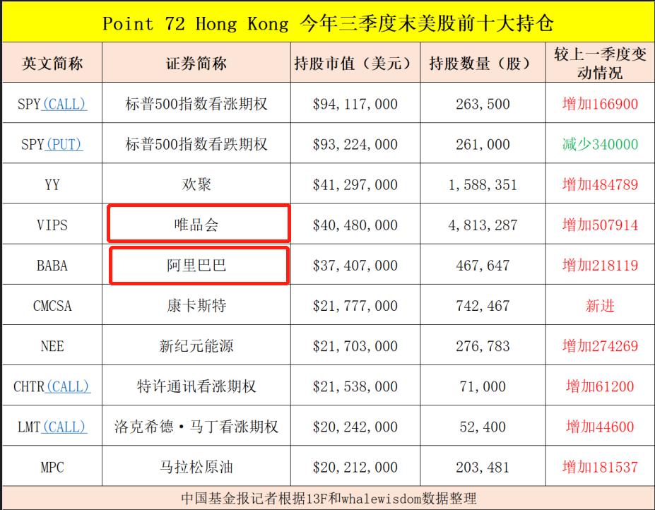 阿里巴巴最新市值，全球电商巨头的发展蓝图展望