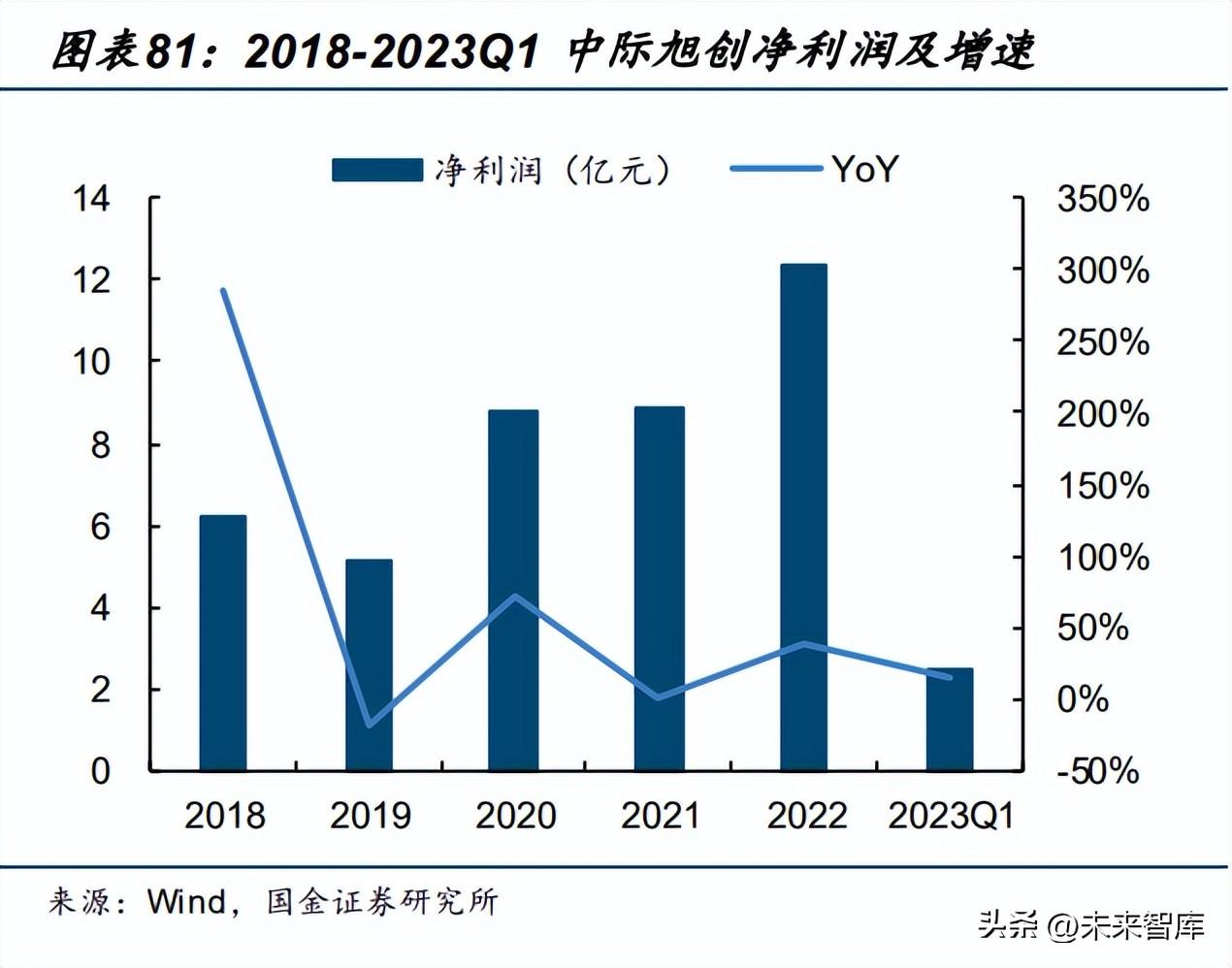 光迅科技最新消息,光迅科技最新消息，掌握科技前沿，轻松入门光迅科技应用