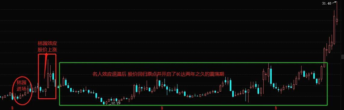 昆药集团最新消息及其行业影响深度解析