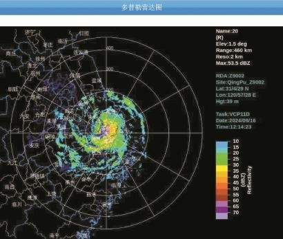 台风卫星云图实况最新,台风卫星云图实况最新，解读与观点分析