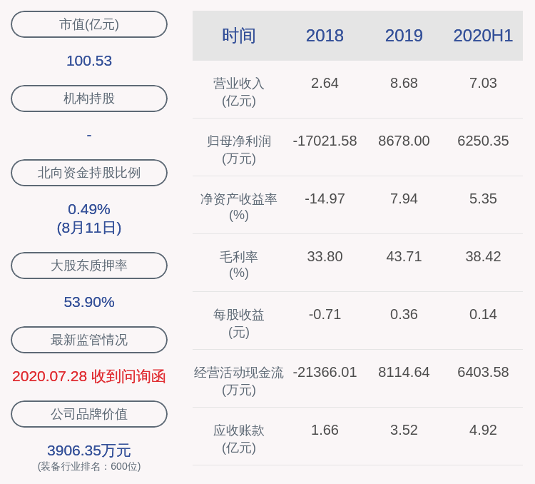 天和防务最新动态，掌握防务资讯的技能指南更新发布！